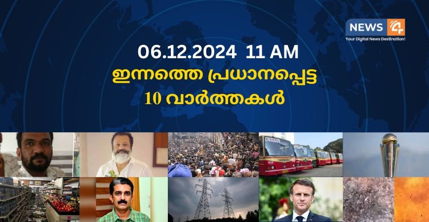 06.12.2024. 11 AM . ഇന്നത്തെ പ്രധാനപ്പെട്ട 10 വാർത്തകൾ