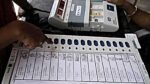 : Visual of election symbols and voting machines used in Kerala elections.